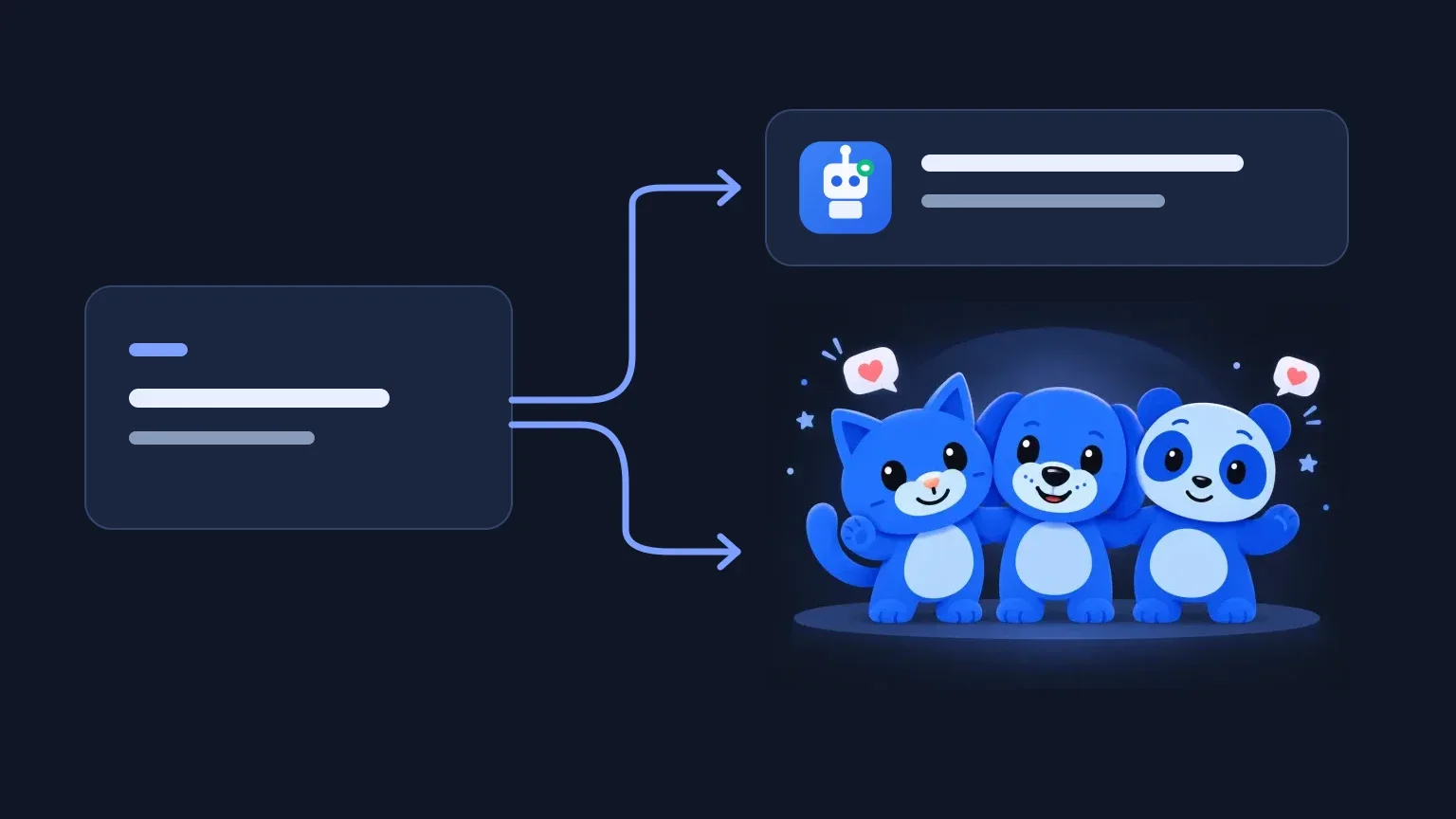 The Looomy bot and original Companion characters connect chat commands with replies and on-stream reactions.